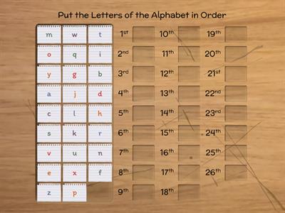 Rank Order: Letters of the Alphabet