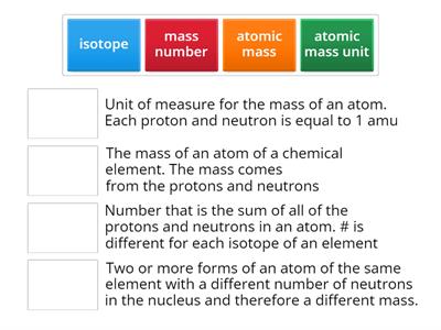 2.6 Mass Number vs. Atomic Mass 