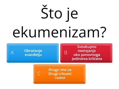 Ekumenizam