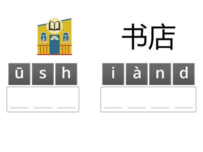  城市的地方 Места в городе пининь + иероглиф HSK2