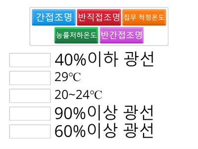 사무행정 환경조성2