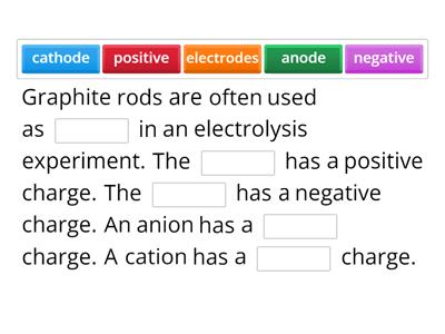 Electrolysis