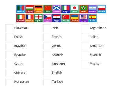 Countries & Nationalities