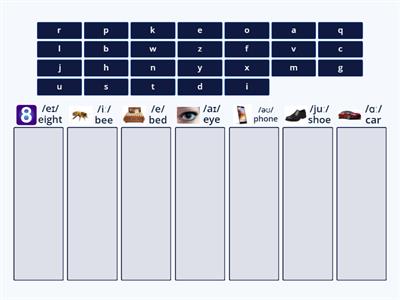 Alphabet Pronunciation (All Letters)