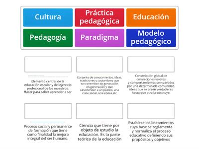 conceptos de pedagogía