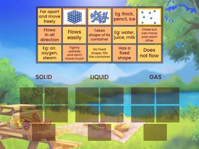 G4 states of matter