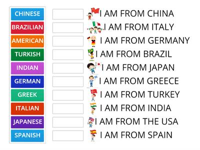 5th grade countries & nationalities
