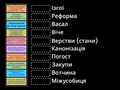 відповідності. історія України 7 клас
