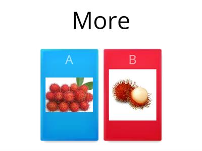 More and Less (Local Fruits in Malaysia)