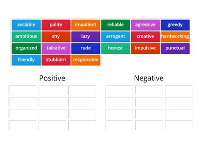 Personality Traits