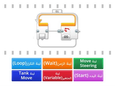 لبنات برنامج Lego Mindstorms Ev3