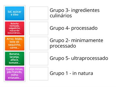 Classificação dos alimentos de acordo com processamento