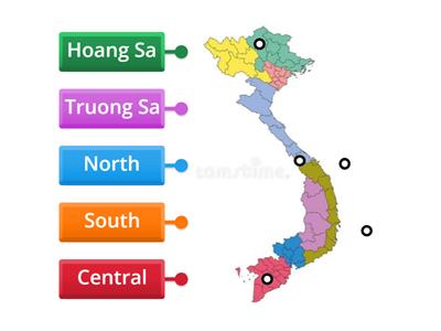 Regions in Vietnam-grade 1