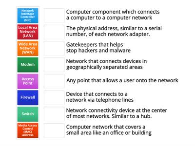 T Copy of 5A Networking Devices & Firewalls