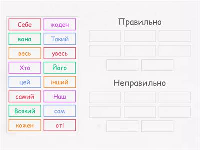 усі займенники є означальними 