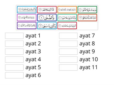 Surah Al-Dhuha