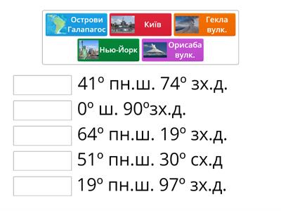 Робота з картою