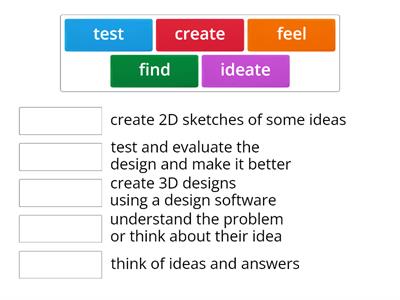 design thinking 