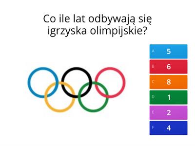 QUIZZ O SPORCIE