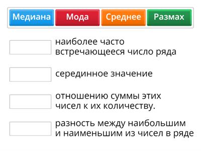 Статистические характеристики