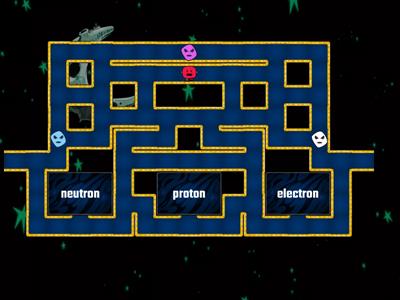 Sub atomic particles