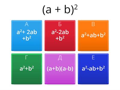  Формули скороченого множення (квадрат суми/різниці; різниця квадратів)