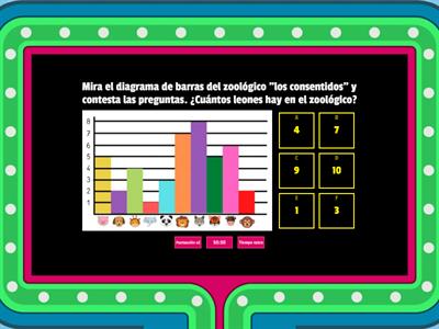 ESTADÍSTICA BÁSICA DIAGRAMA DE BARRAS. Docente Dayanne Castro 