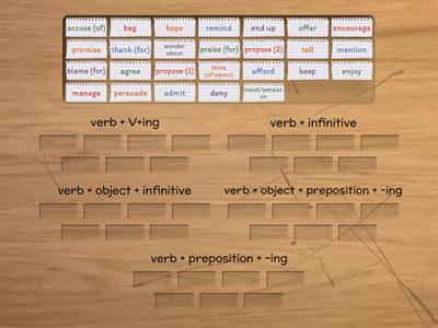  Verb patterns (Solutions Upper-Inter)