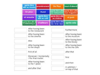 Sequencing events - 