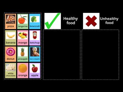 Healthy and unhealthy food trolley - Teaching resources