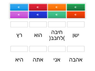 Basic vocabulary - to Hebrew