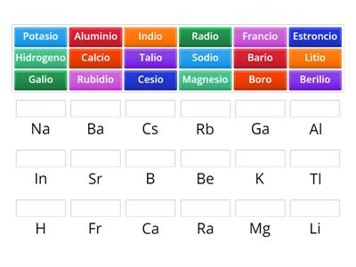 Tabla Periodica: IA - IIA - IIIA