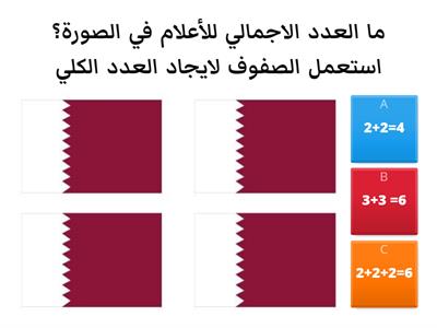 استعمال الشبكة لايجاد المجموع 