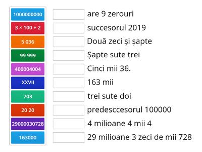 Scrierea și citirea numerelor naturale