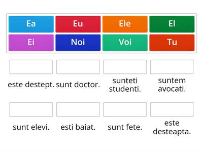 Verbul "A fi" ( to be)