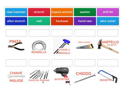 Grasser Hand Tools and Fasteners -2