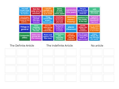 DEFINITE AND INDEFINITE ARTICLES