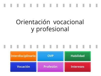 Abrir la caja - Vocabulario de OVP