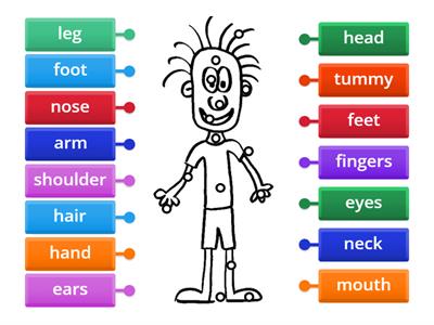 Today 1 unit 7 Body parts