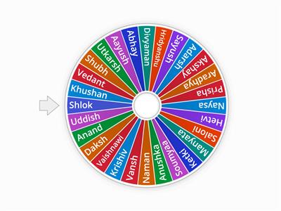 spin da' wheel