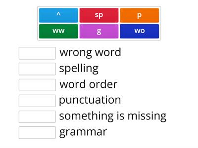 Error correction code match up - E1 ESOL