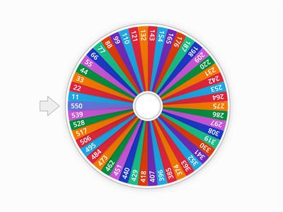 Numbers random wheel