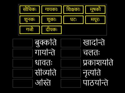 6th class sanskrit (शब्द परिचयः-1)