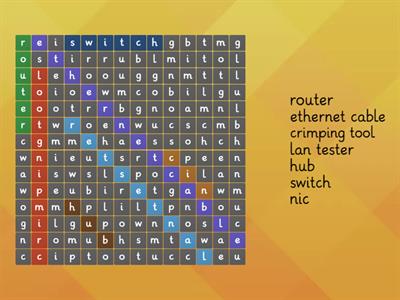 Q3 Activity 5: Networking Tools, Materials, and Equipment