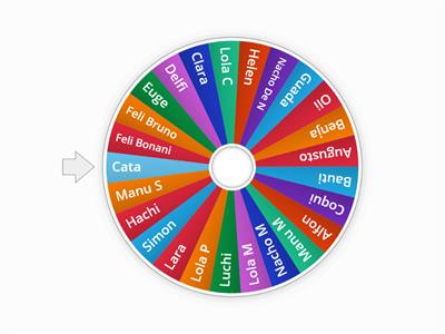 7A 2021 NAME WHEEL 