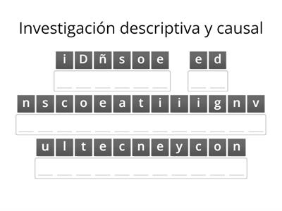 Diseños basiscos de investigacion