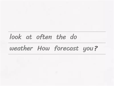 English Language Discussions - The Weather