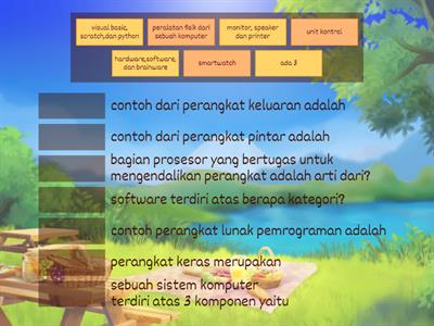 Membuat soal informatika