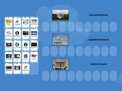 Separation of Powers