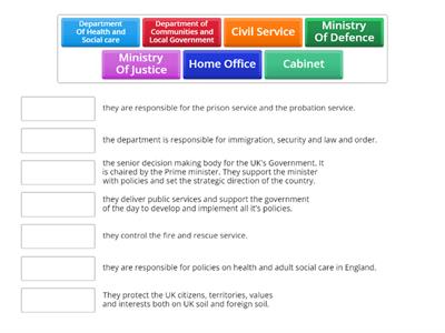 Government Departments